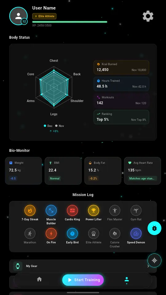 Software UI